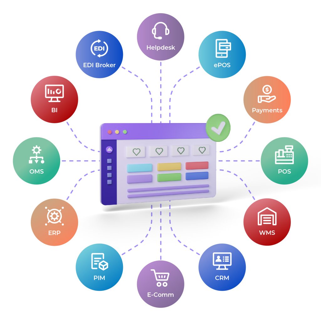 Data management