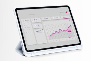crm systeem integratie